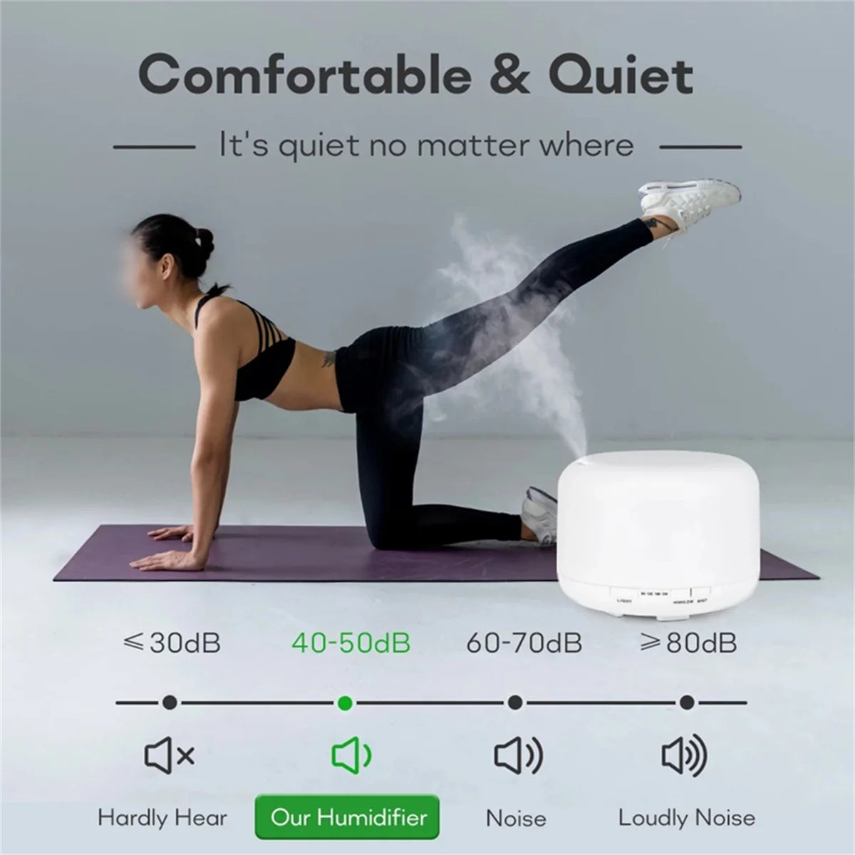 Diffuseur Brume Lumivana™ | Humidificateur Aromathérapie LED 500ml